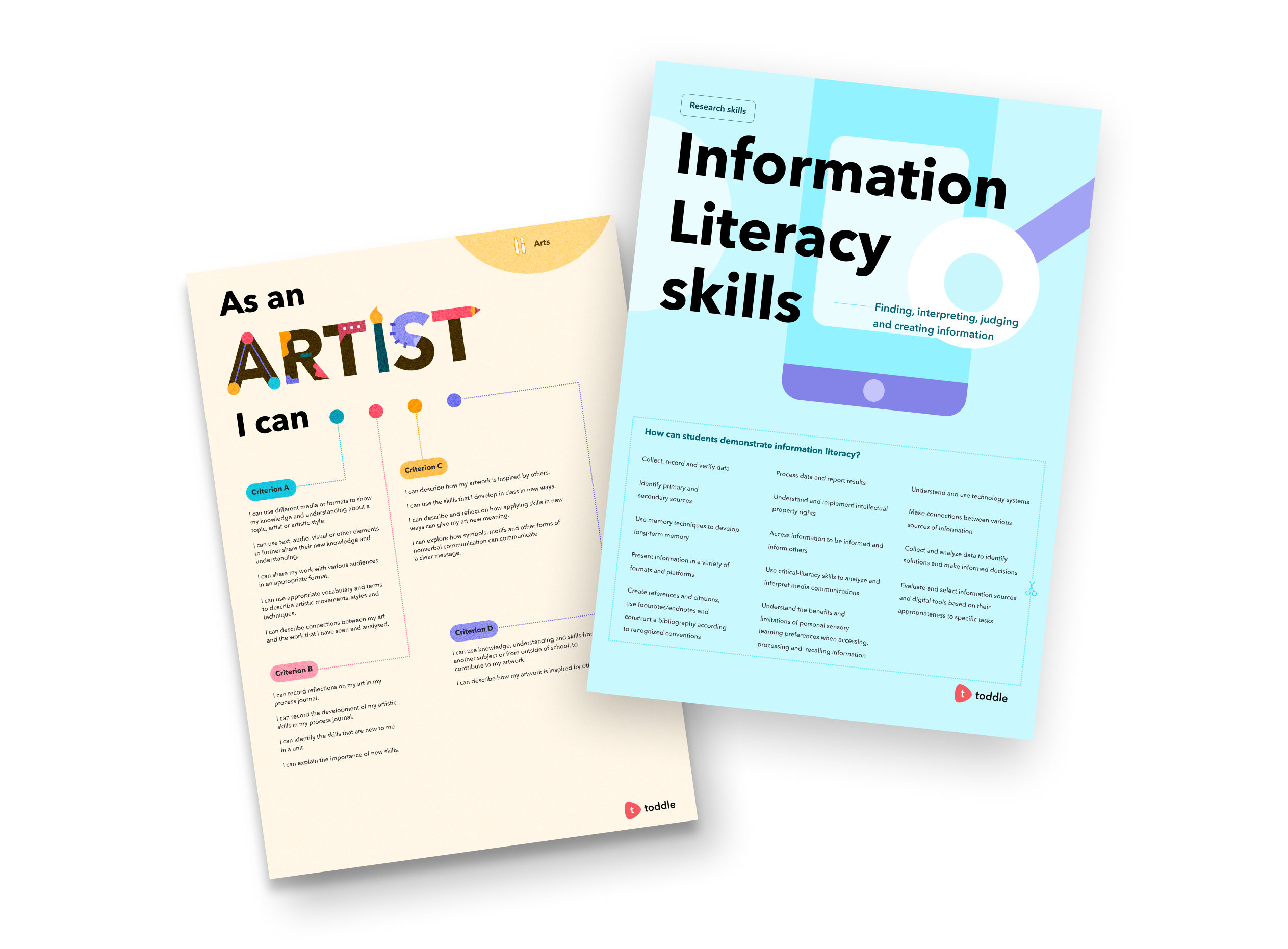 Introduction To ATL Skills In The MYP | Toddle